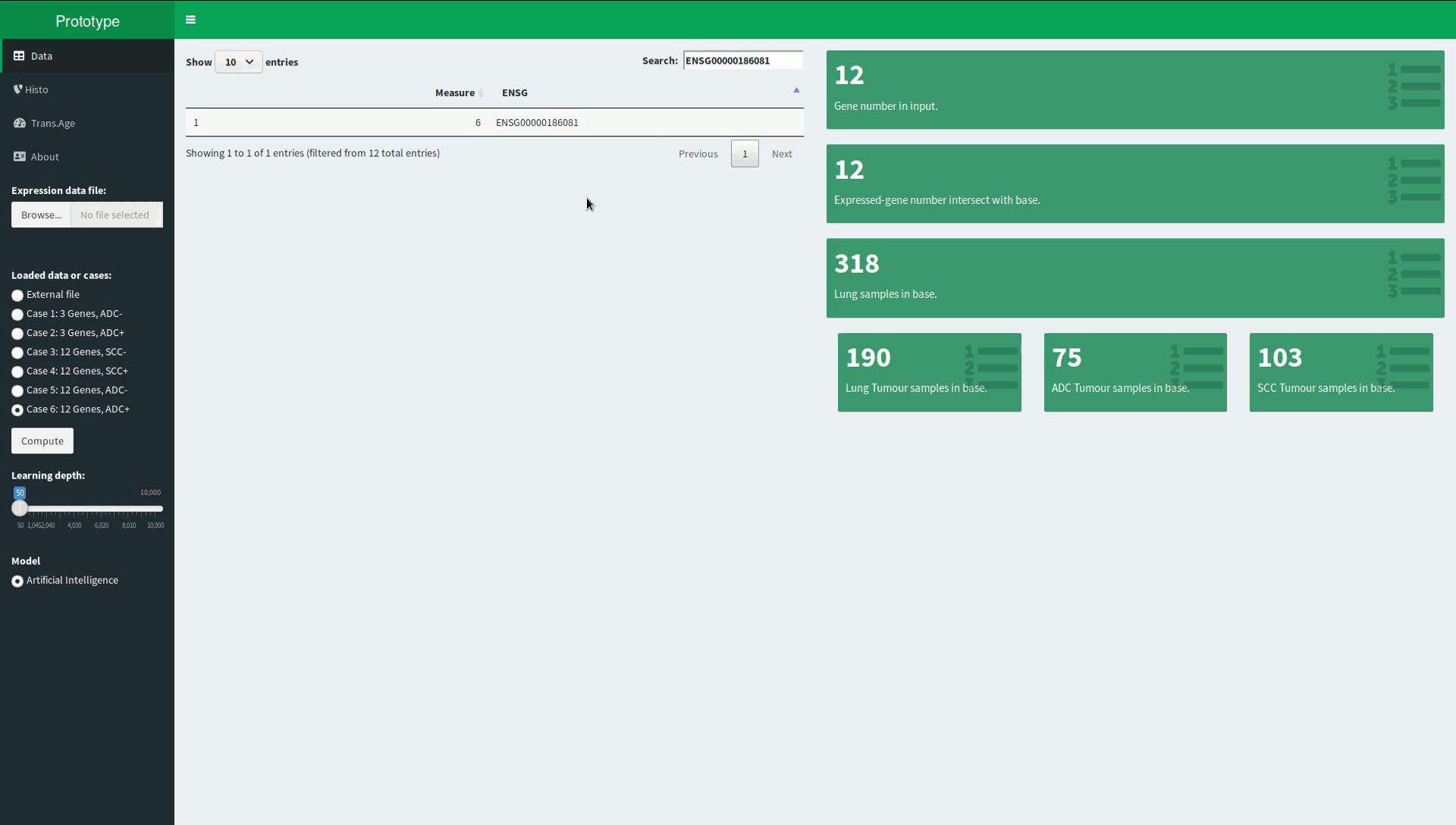 Reactive App as a Prototype